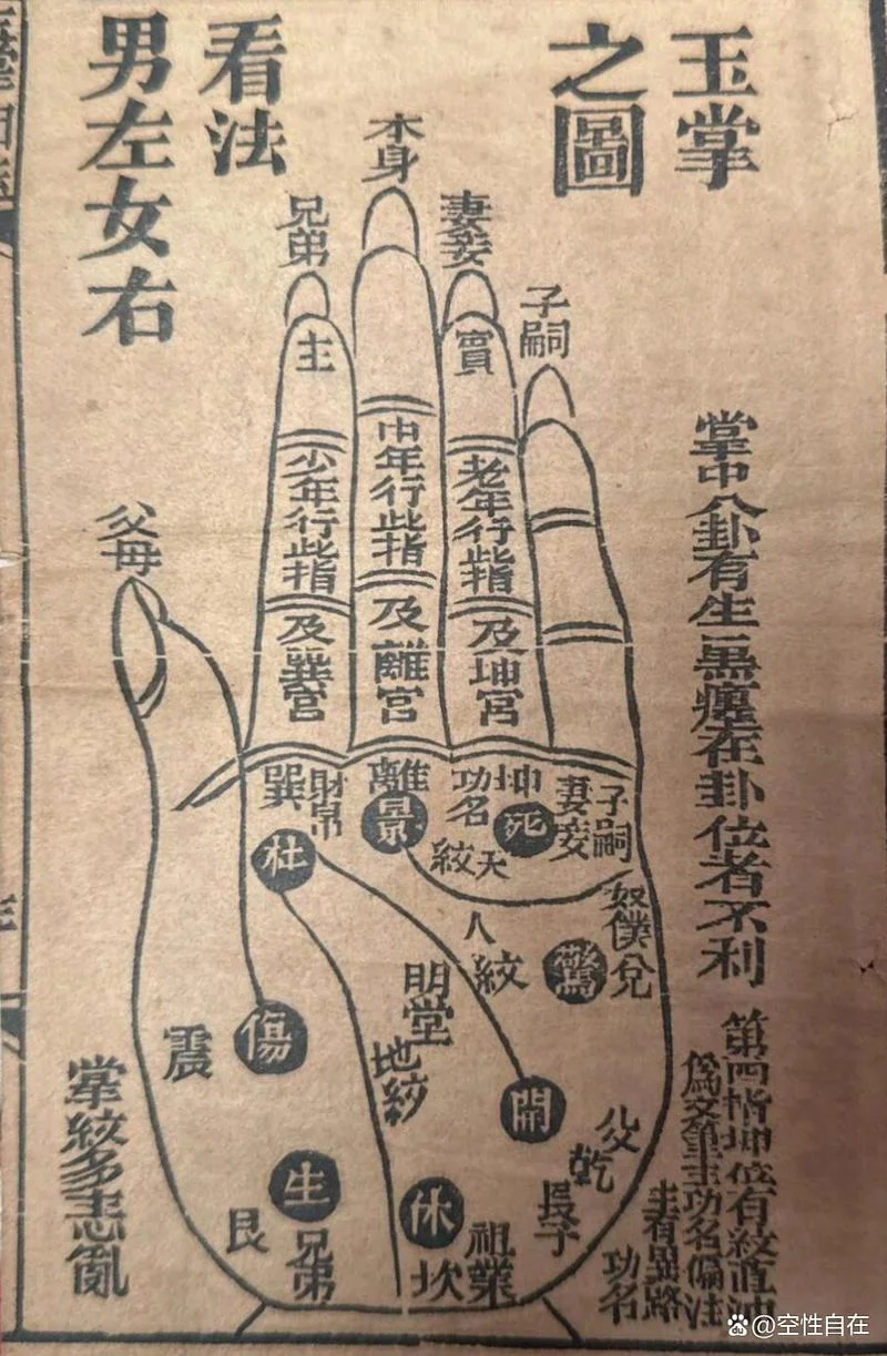 如何看手相男生爱情_2
