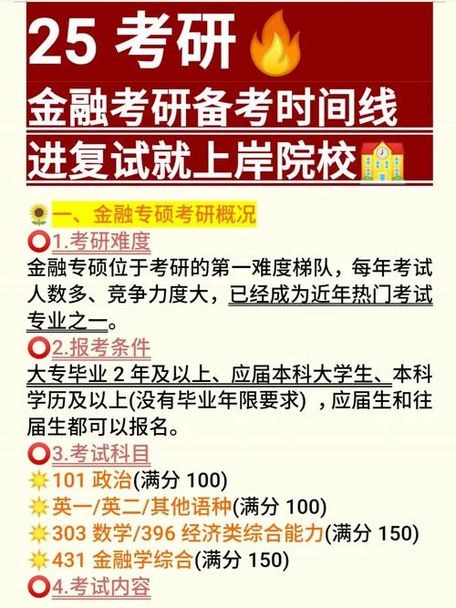 金融学考研要考数学吗-金融学考研考数学吗