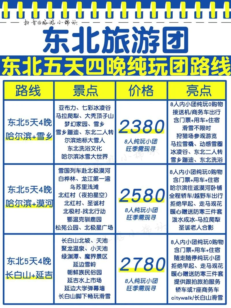 丹东国旅一日游多少钱-丹东国旅一日游价格
