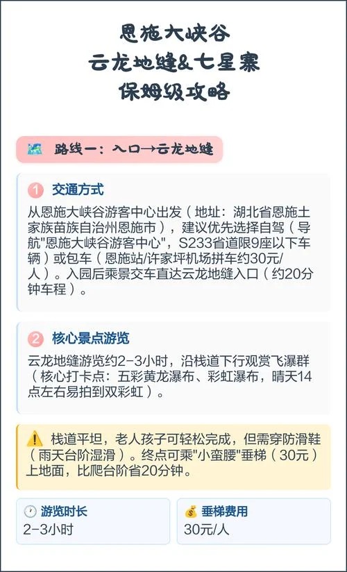 恩施大峡谷七星寨旅游攻略_1
