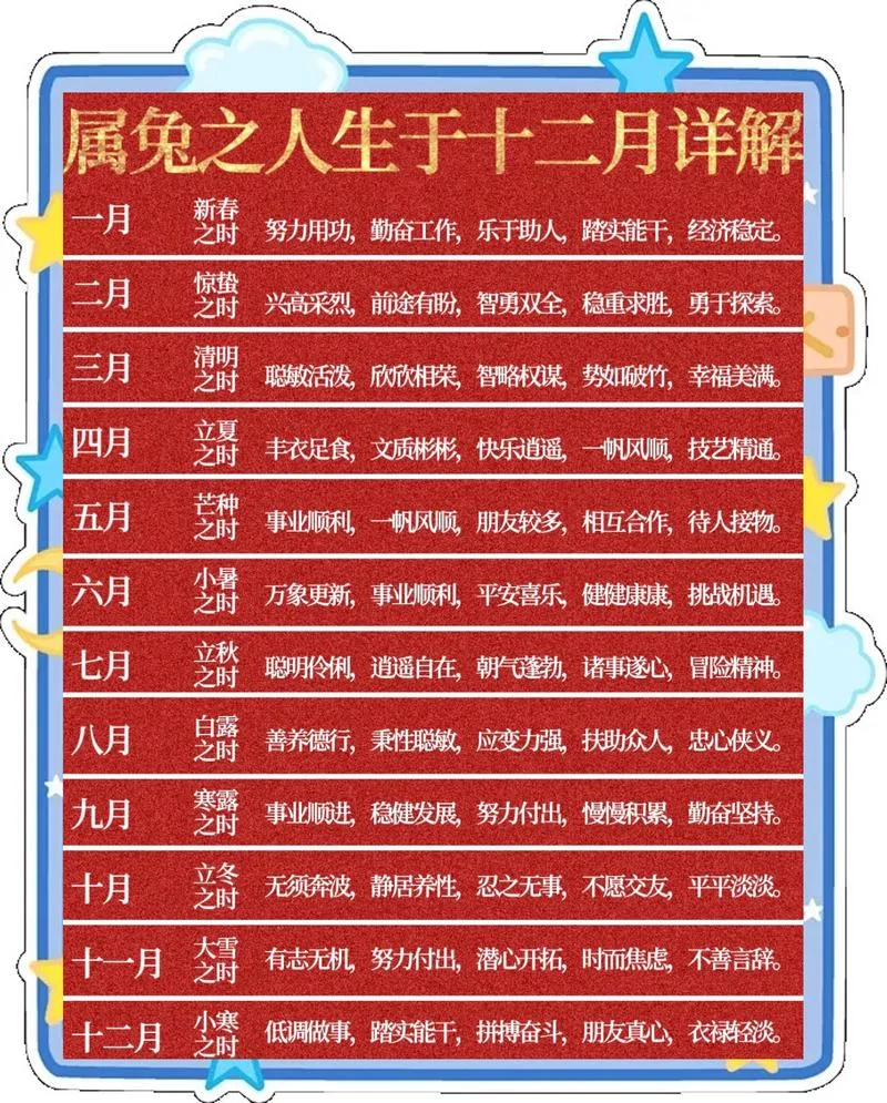 1975年属兔2020年运势及运程_2
