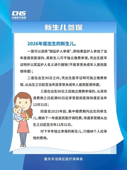 医疗保险从哪年开始_1