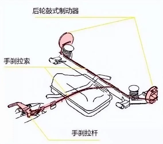 自行车v刹原理_2