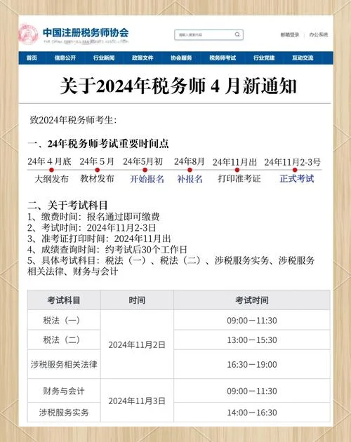 税务师考试及格成绩_1