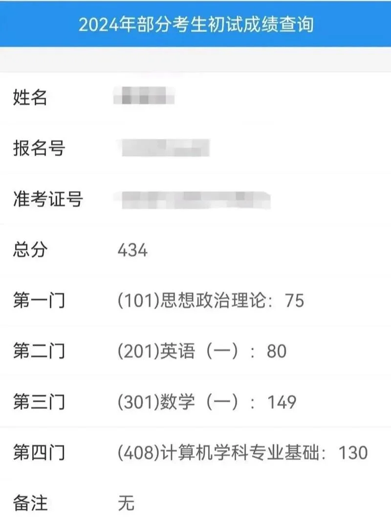 2016山西考研成绩查询_1