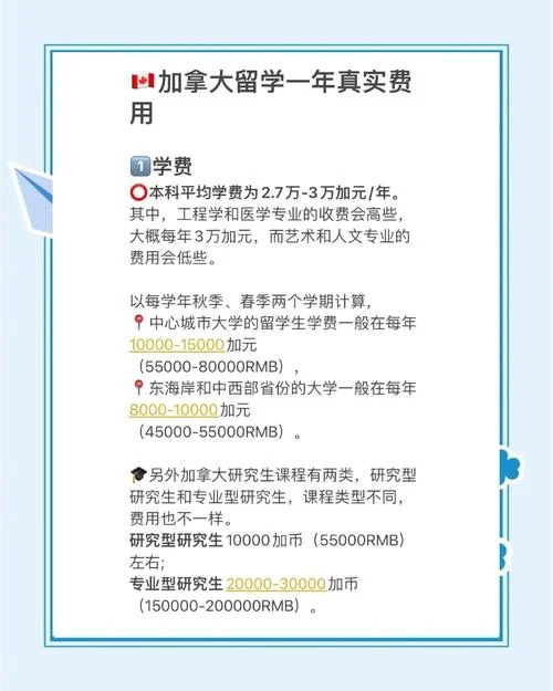 加拿大本科留学多少钱_2