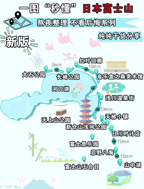 东京周边一日游攻略_1
