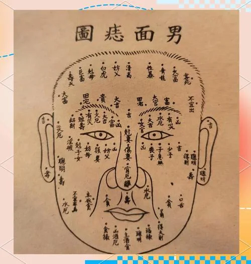 男人脸上长痣面相图_1