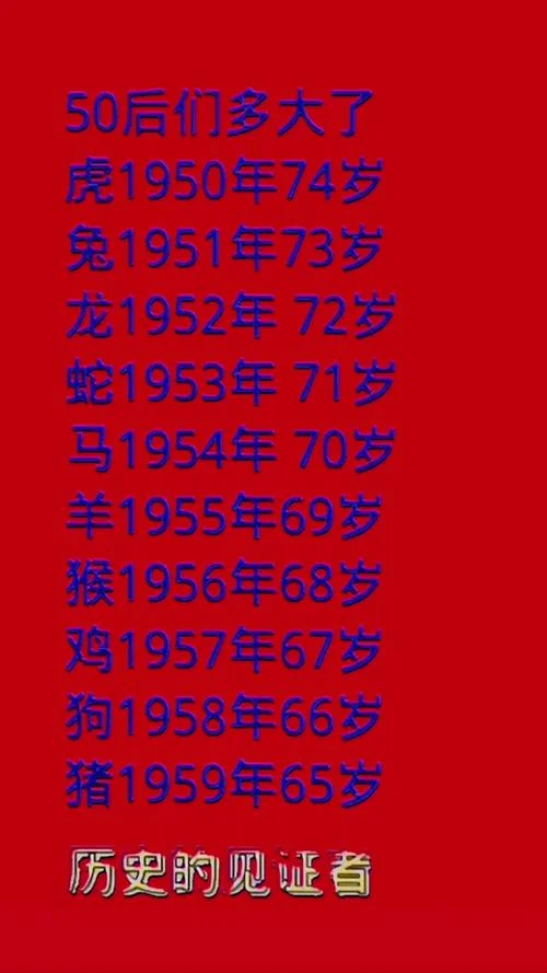 1952年属什么生肖几岁_2