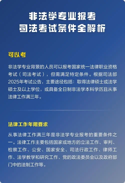 上海司法考试平台_2