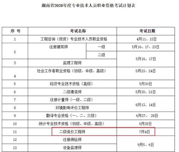 2020年二级造价师的报名时间_2
