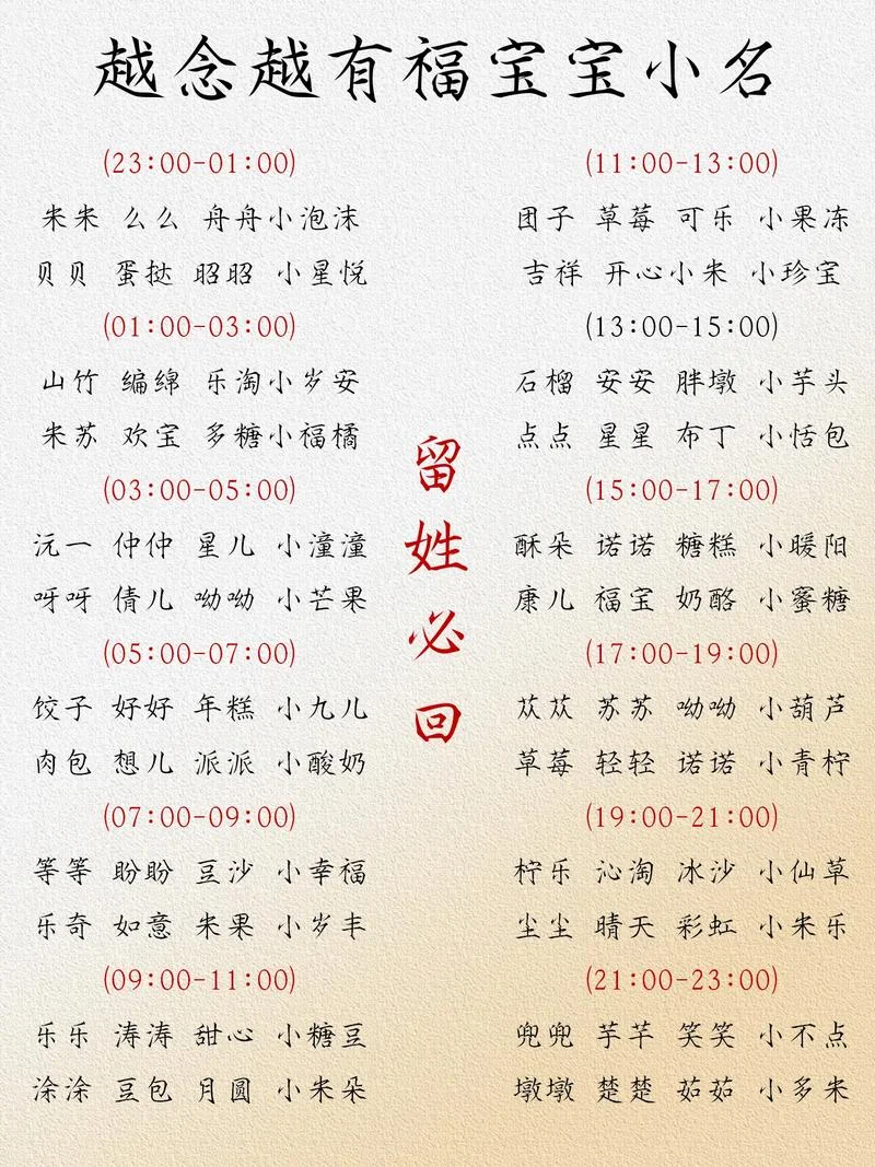 宝宝起名取名小名大全_1