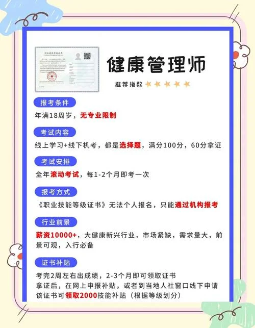 健康管理师的证书查询-健康管理师证书查询