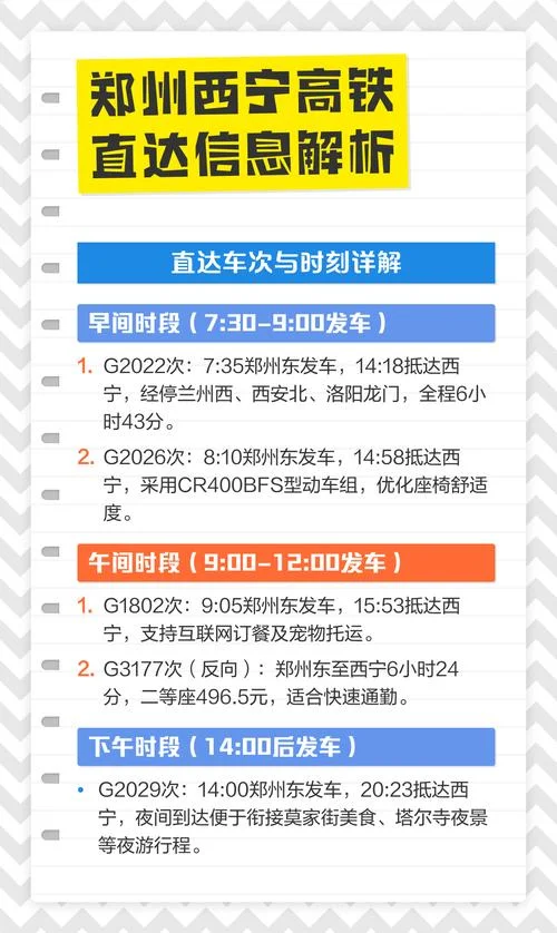 郑州到西宁多少公里_2