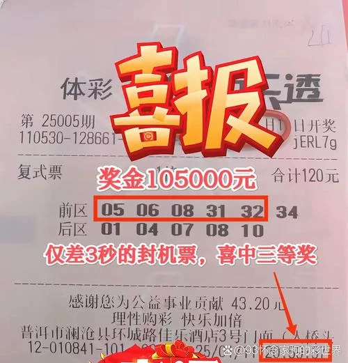 彩票历史中奖记录-彩票历史中奖记录