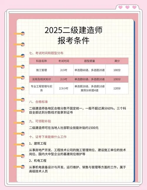 二建可以报考吗_2