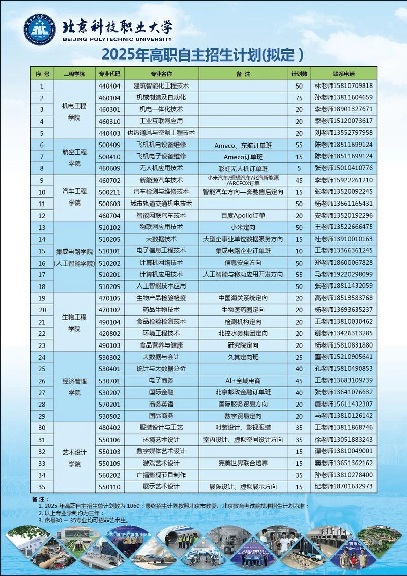 高职本科如何报考-高职本科报考指南