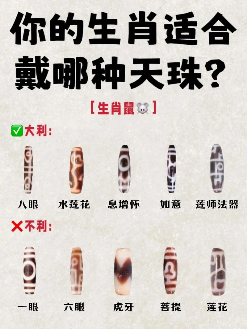 佩戴天珠和属相有什么关系_2