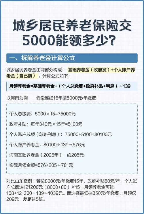 如何计算养老金公式-养老金计算公式