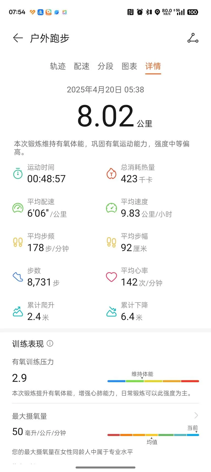 四十岁男人跑步成绩_1