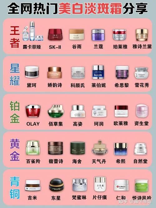 遮斑霜哪个牌子效果好-遮斑霜选大牌