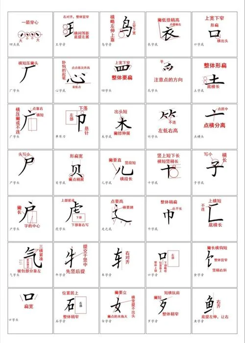 巨的部首为什么是工_1