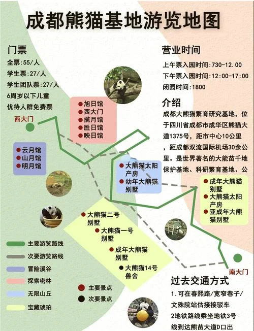 成都动物园2日游攻略-成都动物园两日游