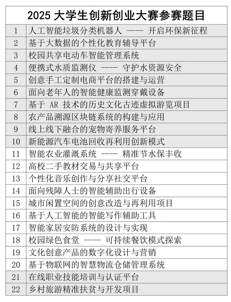 怎样找创业的项目_1