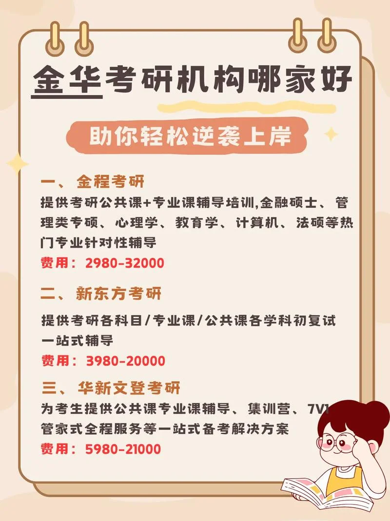 考研网校哪个-考研网校选哪个