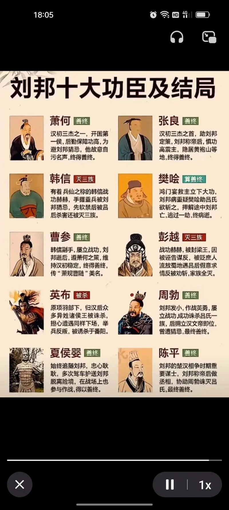 历史人物图片介绍_1