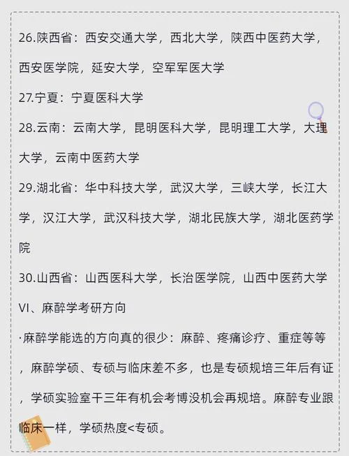 麻醉医学考研-麻醉考研