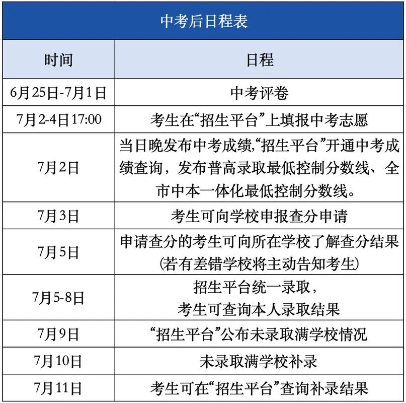 浙江考试院成绩查询2018_2