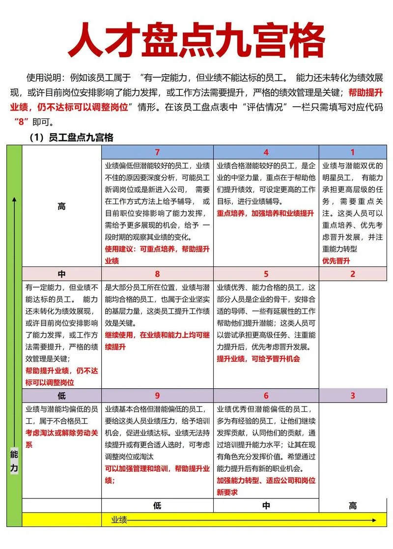 hrg是指什么岗位_1