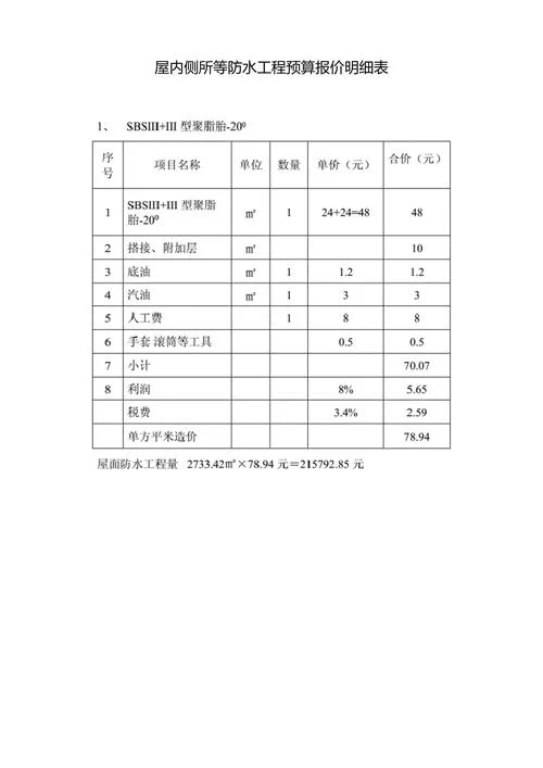 墙面做防水多少钱一平方_2