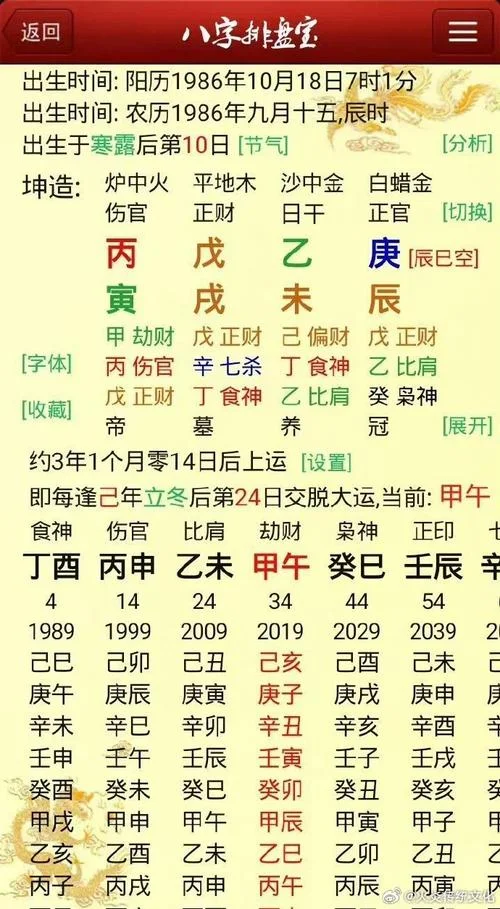 2019年八字运势查询_2