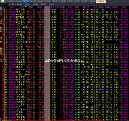 如何查公司股票代码_2