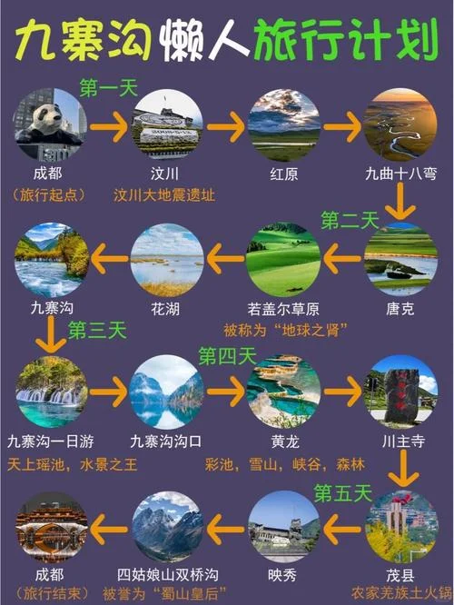 九寨沟暑假旅游攻略-暑期九寨沟游玩指南
