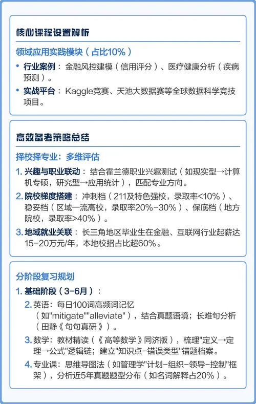 数据科学与大数据技术考研-大数据技术考研