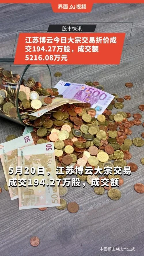 江苏博云历史交易数据-江苏博云历史成交