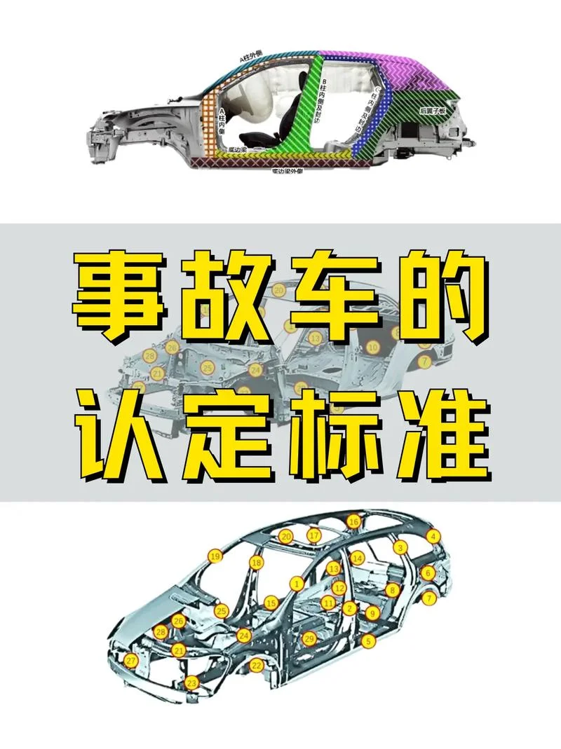 如何查是否是事故车_1