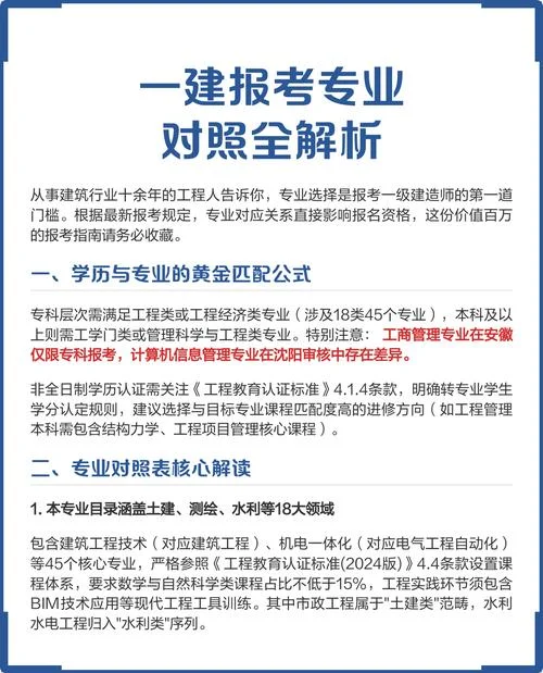 2018年一建考试大纲-2018一建大纲
