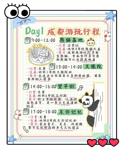 成都游记感悟_1