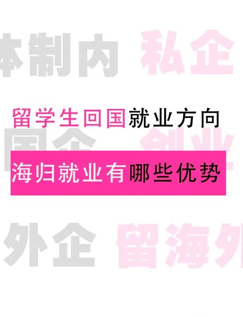 艺术生可以出国留学_1