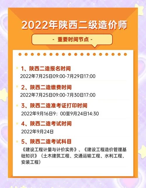 二建报考条件陕西_2