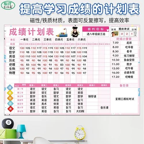 excel根据成绩排名_1