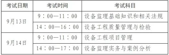 设备监理师报名条件_2