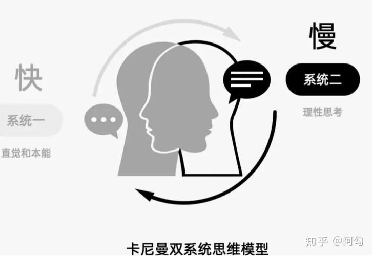 什么是决策理论与方法_1
