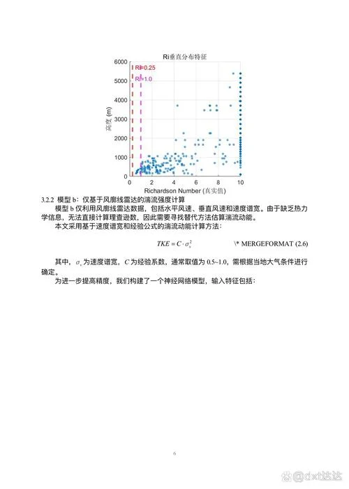 数学建模怎么报名-数学建模报名指南