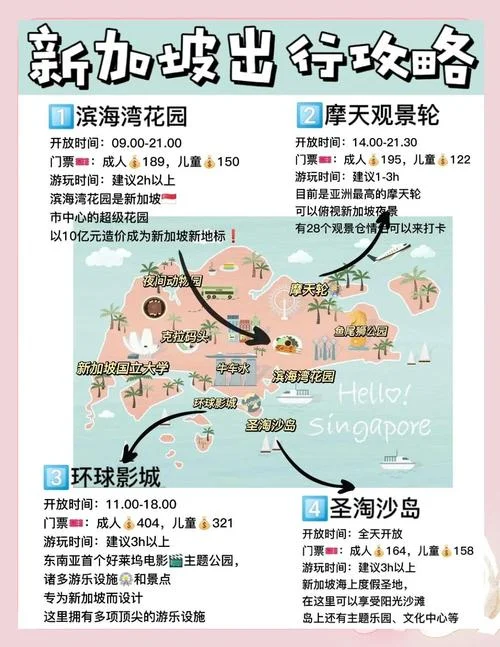 新加坡怡丰城旅游攻略-新加坡怡丰城游玩指南