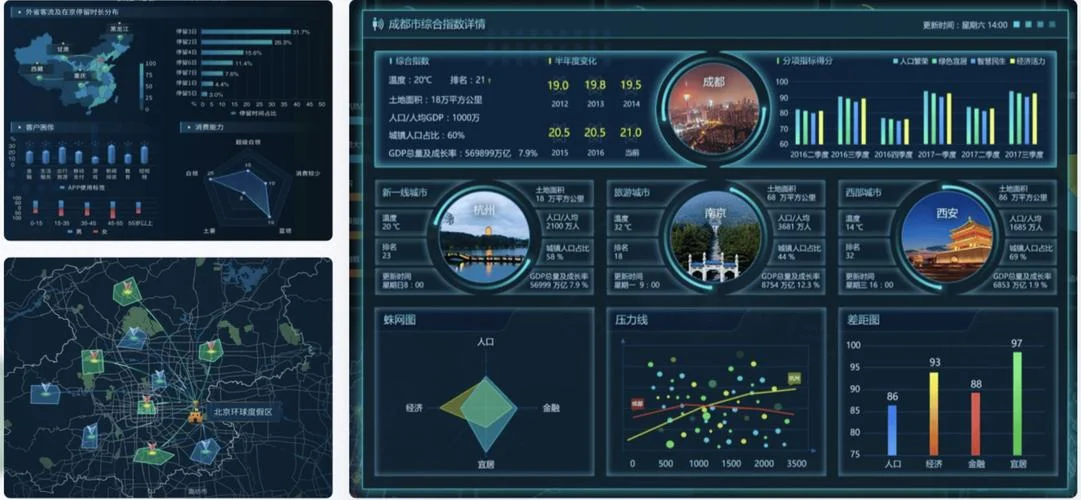 技术好的ui设计公司-技术好 UI 设计公司